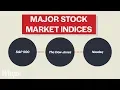 What Are Stock Market Indicies S P 500 Dow Jones NASDAQ Explained