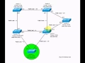 STP Exercise Solution