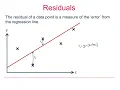 OCR Statistics Bivariate data 3-1
