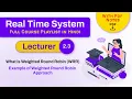 Weighted Round Robin WRR Weighted Round Robin Scheduling Real-Time Scheduling RTS