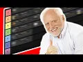 RANKING ALL EU4 IDEAS TIER LIST EUROPA UNIVERSALIS 4