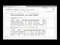 Sort DataFrame with the sort index Method