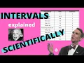 Interval Ratios Explained Music Theory