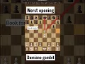 Worst opening in chess