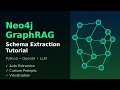 Schema extraction from text using Neo4j graphrag Tutorial 1