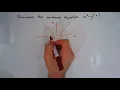 How to convert a Cartesian equation into parametric form - Example 4 x 2