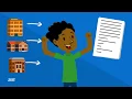 Understanding Your Financial Aid Offer