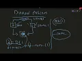 part6 Multiple inheritance And Mixin PYTHON PMW
