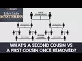 What s a Second Cousin vs a First Cousin Once-Removed