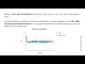 React Native vs Ionic - Which is Best Profitable Choice for Start up 2019