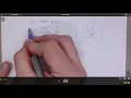 2021 - Forest Fire Simulation Intro