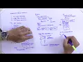Assembler Design Options System Software