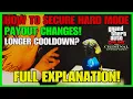 Cayo Perico Heist Hard Mode Cooldown and Payout Changes Fully Explained GTA Online