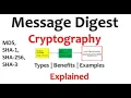 Understanding Message Digest Benefits of Hash Functions and Examples