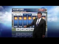Hanford Extended Forecast