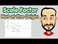 How to Solve Dilations When the Center Is Not at the Origin