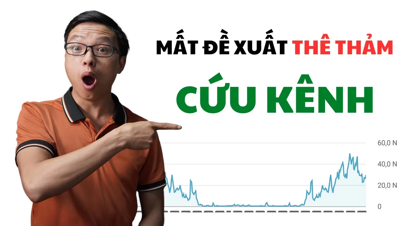 Outline Video Cách tăng đề xuất YouTube cho kênh bị mất đề xuất, tụt view không phanh