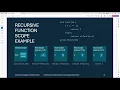 Intro to CS and Python 6 of 12 Recursion Dictionaries