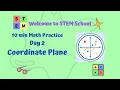 Coordinate Plane 10 min Math Practice Day 2