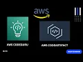 AWS CodeArtifact to Manage your Software Packages Code Review using Amazon CodeGuru