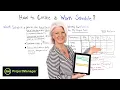 How to Create a Work Schedule - Project Management Training