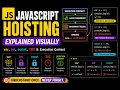 JavaScript Hoisting Explained Visually var let const TDZ Execution Context