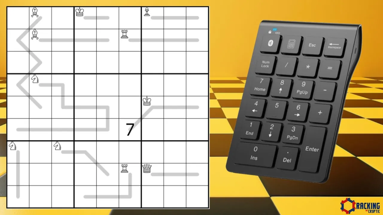 The Newest Form Of Chess