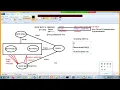 Advanced Java - Chapter Multi Threading Episode 8