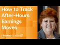 Earnings Trading Tools After Hours Charts Market Maker Move Explained