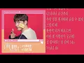 Download Lagu 최태준 (Choi Tae Joon) - Bittersweet | 그래서 나는 안티팬과 결혼했다 OST / So I Married an Anti Fan OST Part 2