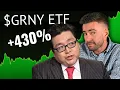 SHOCKING Stock Market Prediction 2025 My Honest Review of GRNY new MEGA GROWTH ETF
