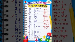 ປຽບທຽບພາສາອັງກິດໃສ່ພາສາລາວ, ການປຽບທຽບພະຍັນສະນະ ແລະ ສະຫຼະ, วิธีเทียบอักษรภาษาอังกฤษเป็นลาวง่ายๆ