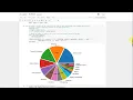 Anaconda Python Part 2 Demo Data Set in Jupyter Notebook