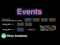 All about Events overview Probability Grade 11 Math Khan Academy