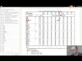 Encoding Memory Operands with ModRM and MOV x86 - 64 Encoder
