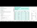 Excel 2019 In Practice - Ch 9 Guided Project 9-3