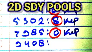 prediksi sydney pools hari ini 12 juli 2026 
