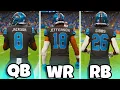 Can I Build The Lions A Dynasty