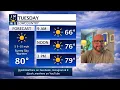 WARMER THROUGH MIDWEEK LATE WEEK RAIN CHANCES Updated Tuesday morning 5 5 2026