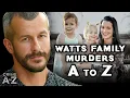 Download Lagu Chris Watts Family Мᴜrders: The FULL Truth Is Worse Than You Thought