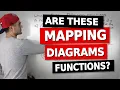 MCR3U - Functions Test 1 Knowledge Question 1