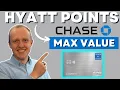 How To Redeem Hyatt Points For MAXIMUM Value