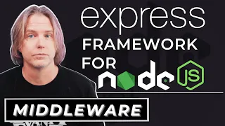 What is Middleware in Express JS Node js Tutorials for Beginners