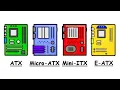 Every Motherboard Form Factor Explained in 9 Minutes