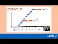 Trisha Gee Java Advocacy Lead JetBrains - Beyond Java 8