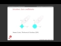 Lecture 21 LASSO