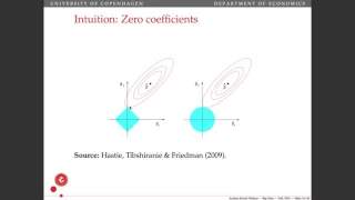Lecture 21 LASSO