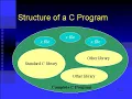 C Programming Mark Virtue Chapter 12