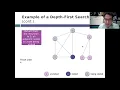 CIS 2168 Flipped - DFS