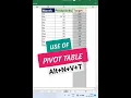 Use of Pivot table